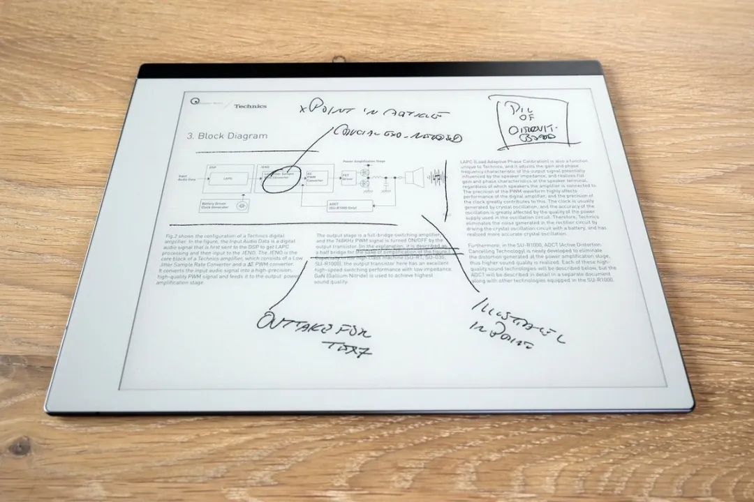 reMarkable® 2 met Staedtler stylus pen en draaibare Blauwe hoes met penhouder