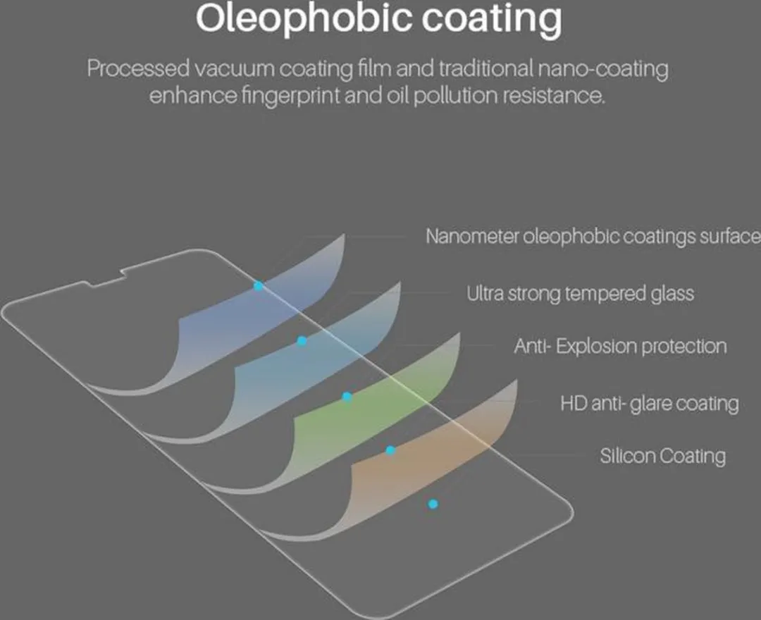 Nillkin Super T+ Pro Tempered Glass iPhone X/XS - afbeelding 3 van 4