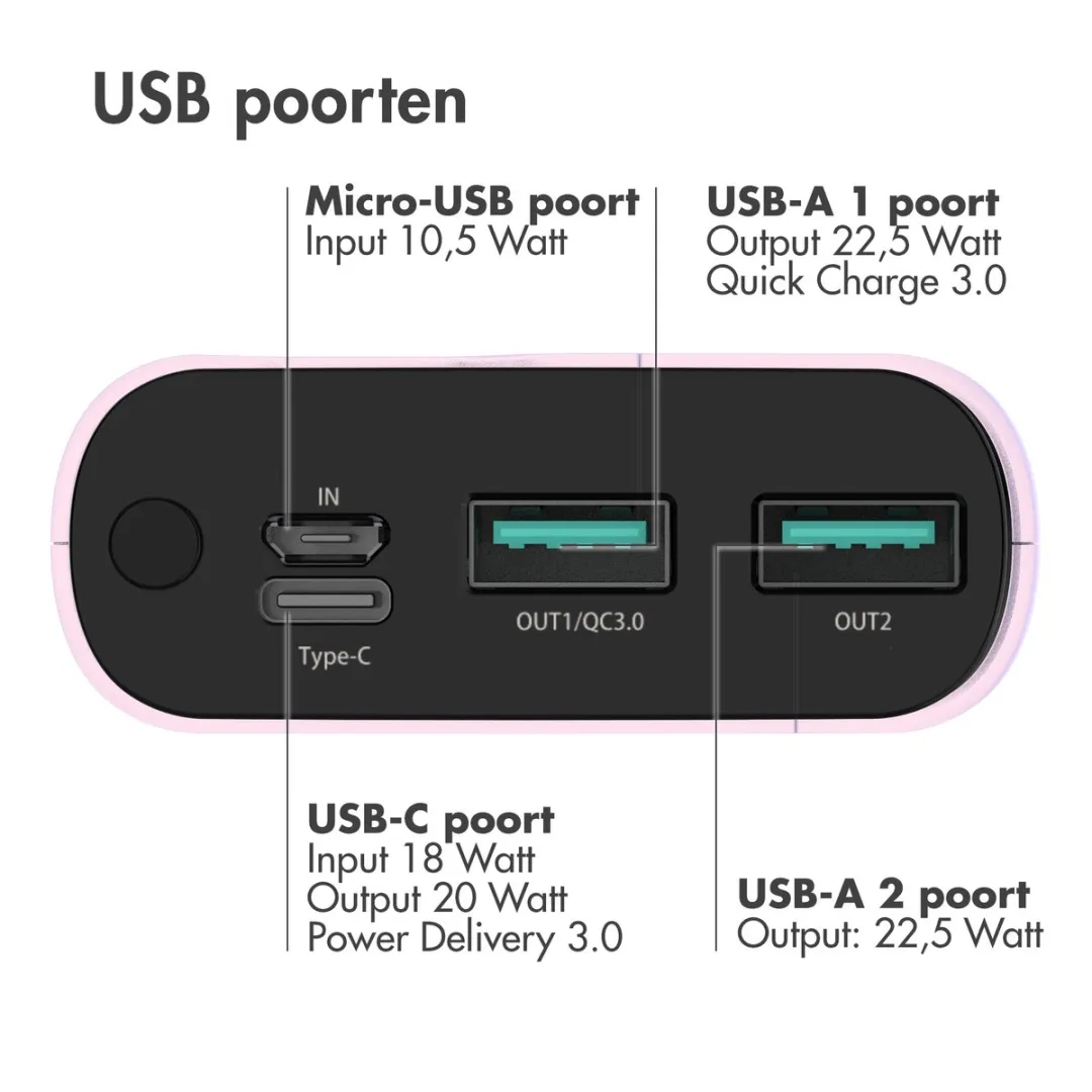 Imoshion Powerbank SH00052314 20000mAh - 22.5W - Roze