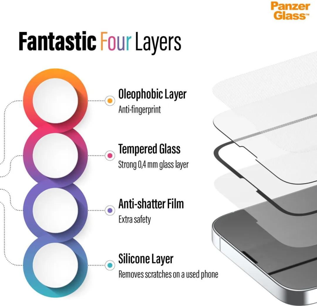 PanzerGlass CamSlider Gehard Glas iPhone 12 Pro - Zwart