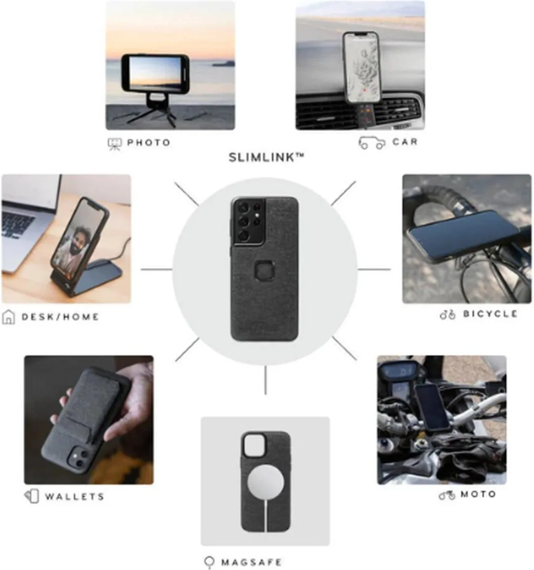 Peak Design - Mobile Everyday Fabric Case iPhone 15 Plus - Charcoal