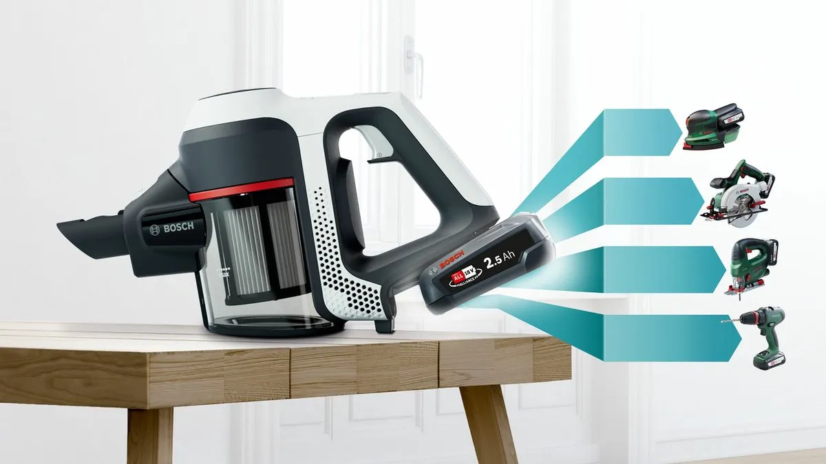 Bosch Unlimited BCS611AM Steelstofzuiger - Wit