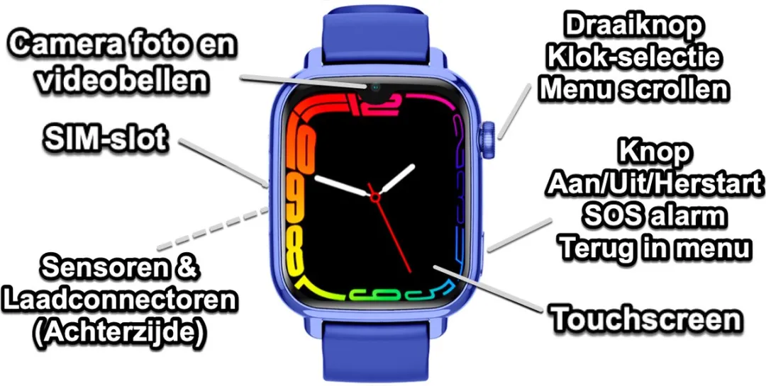 GPSHorlogeKids Flux Blauw Smartwatch - 42mm - 600mAh