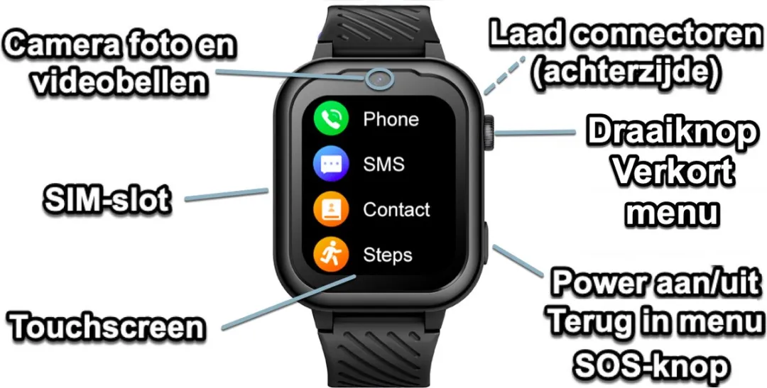 GPSHorlogeKids Turn GPS Horloge - 4G Videobellen - 600mAh - Zwart