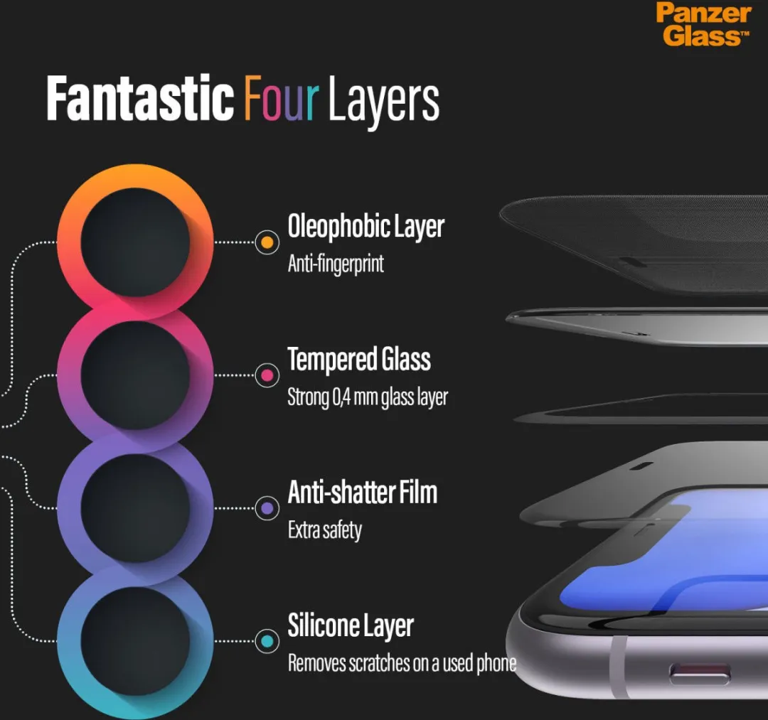 PanzerGlass PZ-P2664 Glas Beschermer - iPhone 11 Pro - Zwart