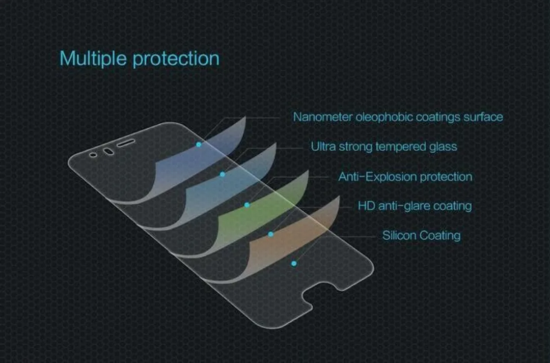Nillkin Tempered Glass 9H Screen Protector Xiaomi Mi 6 - afbeelding 6 van 6