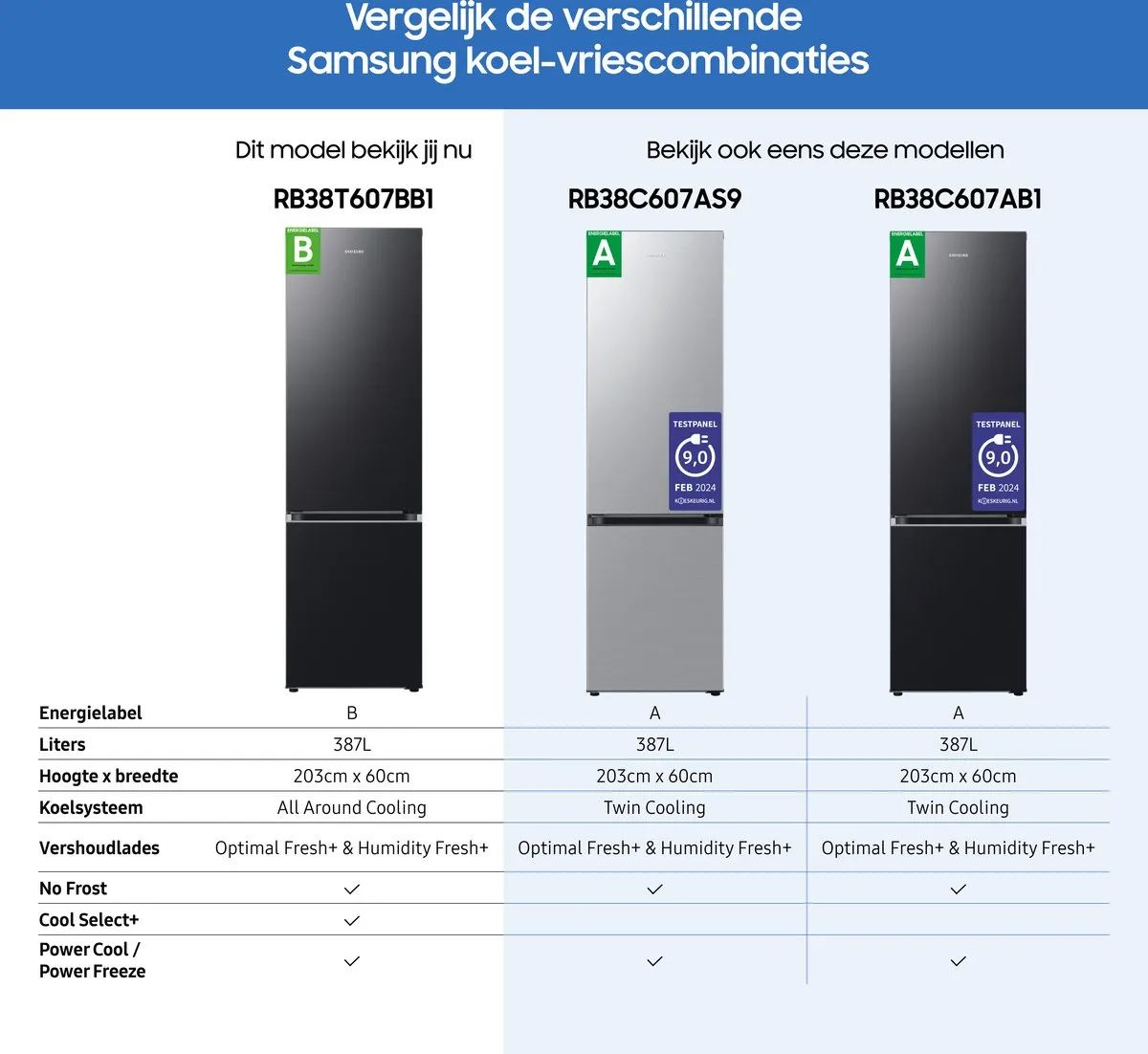 Samsung RB38T607BB1/EF Koel-vriescombinatie 387L - Zwart