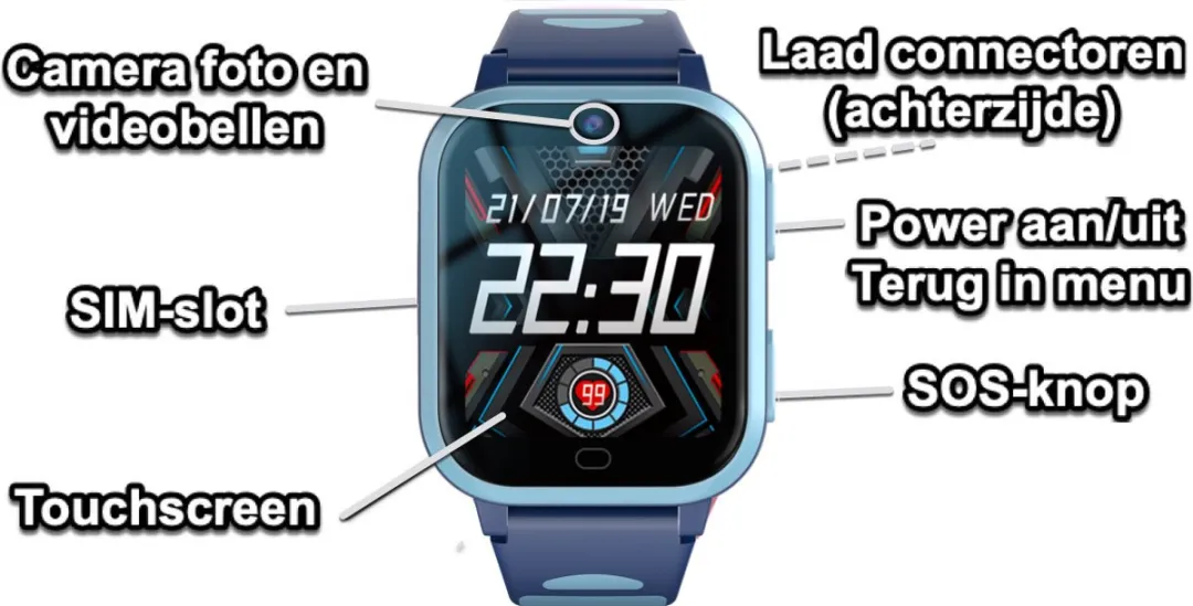 GPSHorlogeKids Yoda Blauw Smartwatch - 4G Videobellen - 600mAh