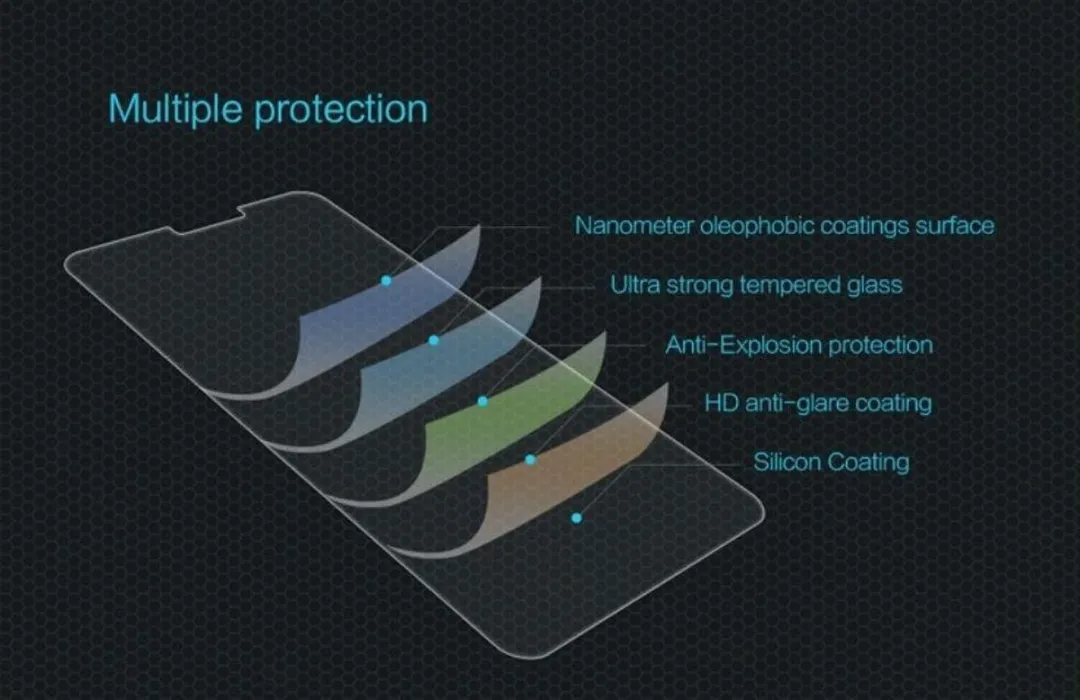 Nillkin Tempered Glass Screenprotector Huawei Nova 9H Nano - afbeelding 4 van 6