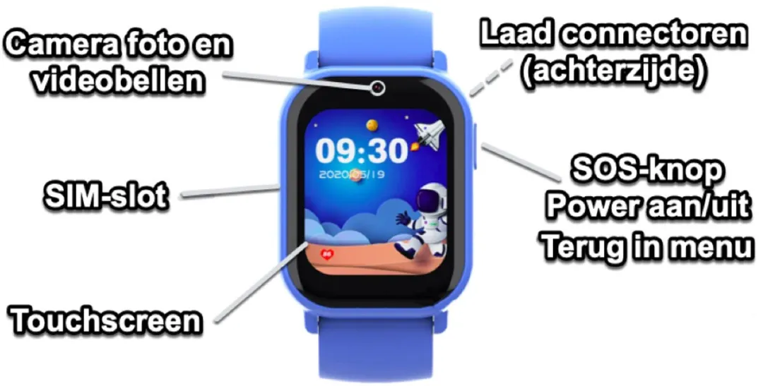 GPSHorlogeKids© - smartwatch kinderen - GPS horloge kind – kleinste model 2025 – kinder smartwatch - 4G videobellen - spatwaterdicht - SOS alarm - incl. SIM - PAX Blauw