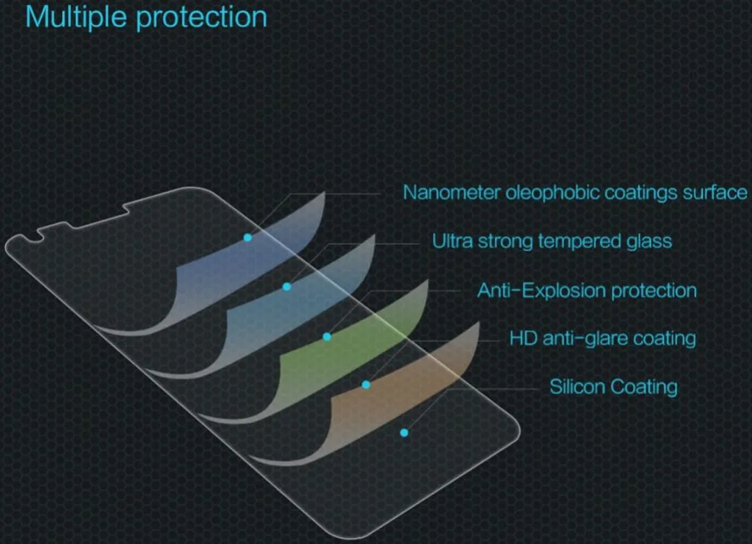 Nillkin Tempered Glass Screenprotector LG Q6 - 9H Nano - afbeelding 2 van 6