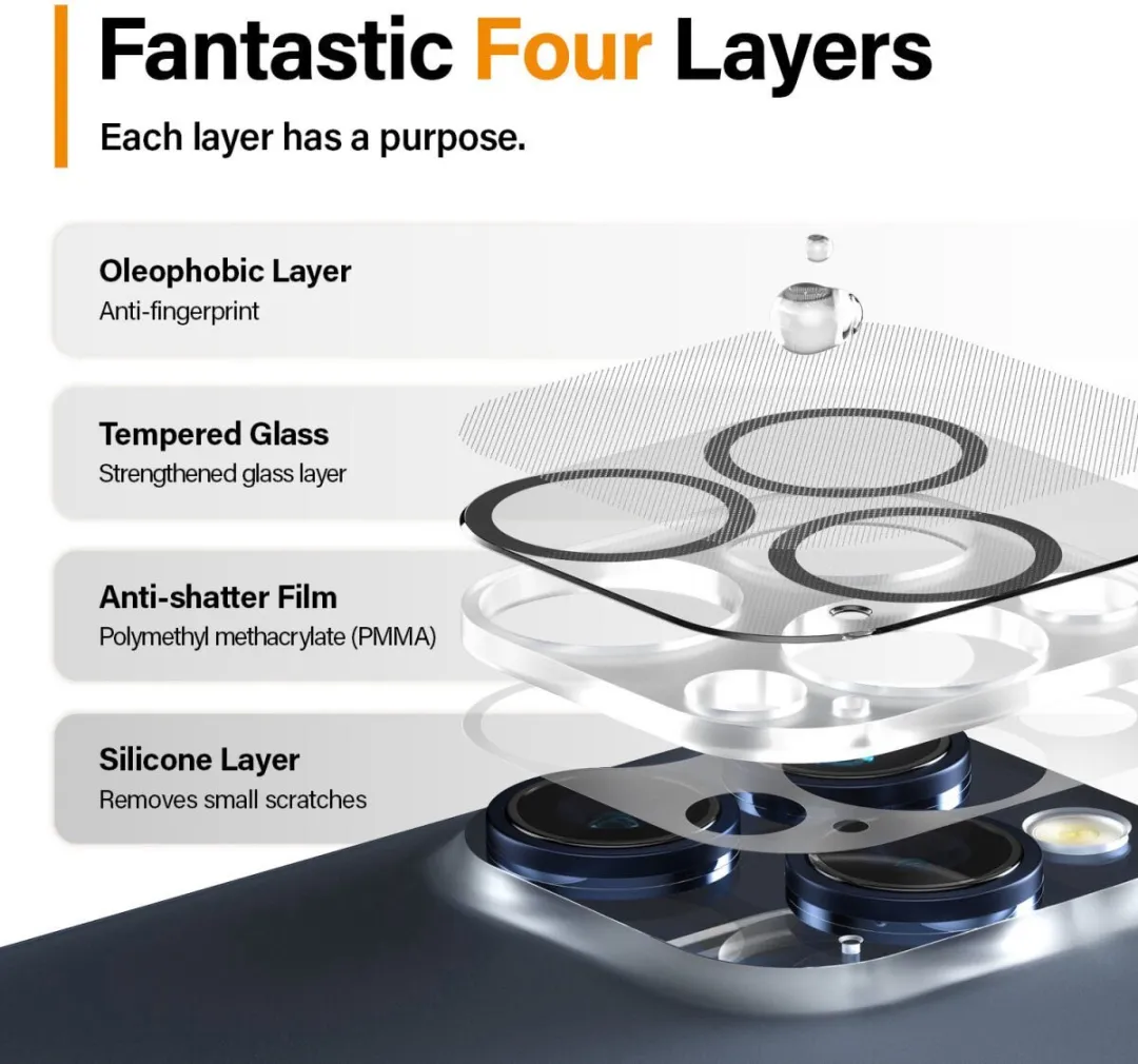 PanzerGlass PZ-1137 iPhone 15 Pro Camera Protector - Zwart