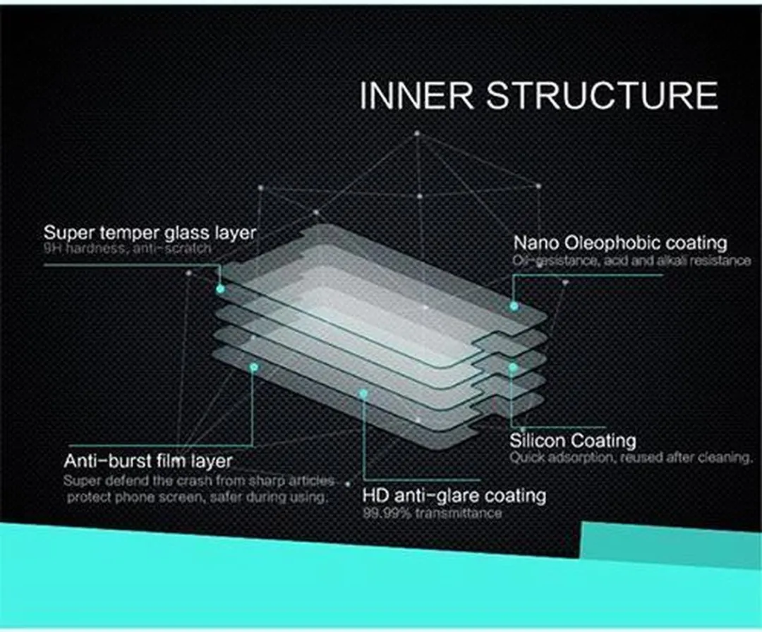 Nillkin Tempered Glass Samsung Galaxy Note5 - afbeelding 6 van 6