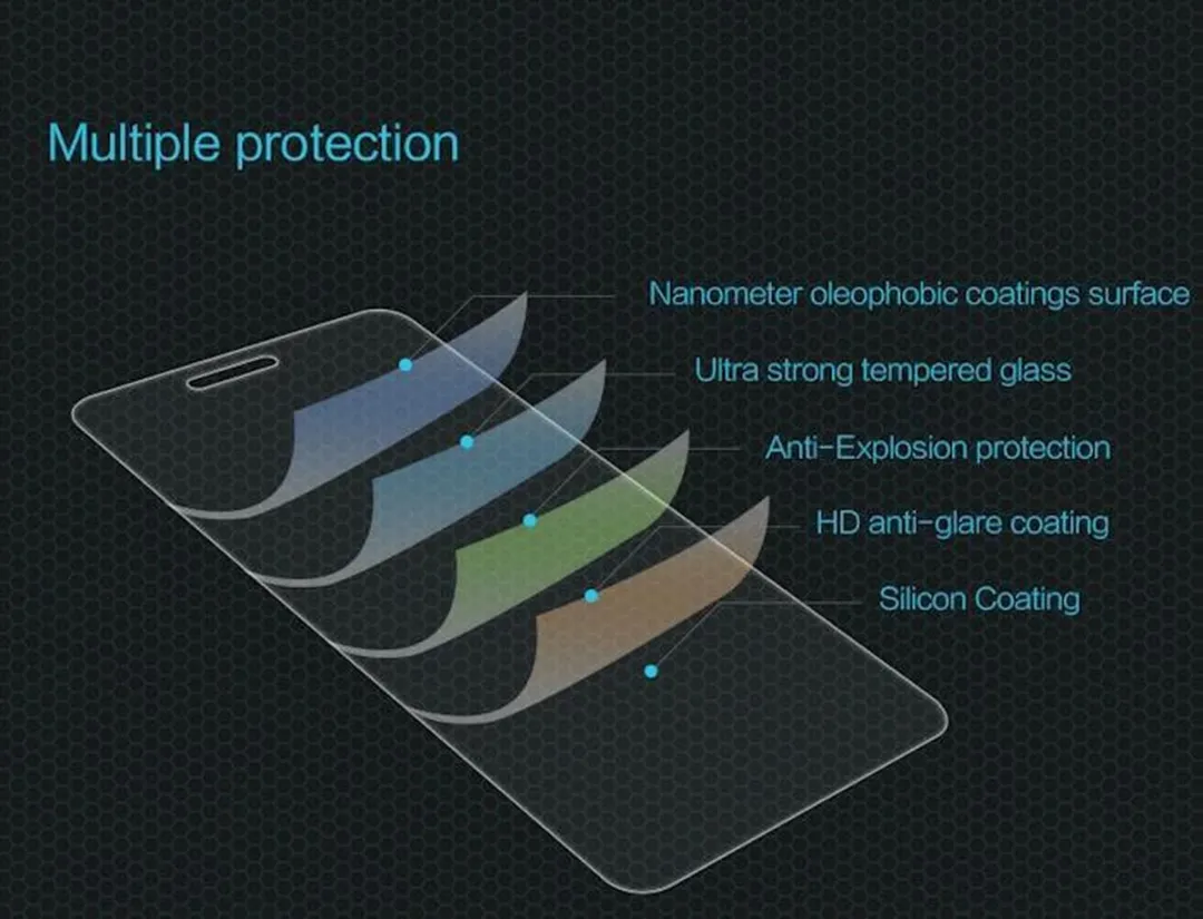 Nillkin Nano Screen Protector 9H Xiaomi Redmi 4A - afbeelding 6 van 6