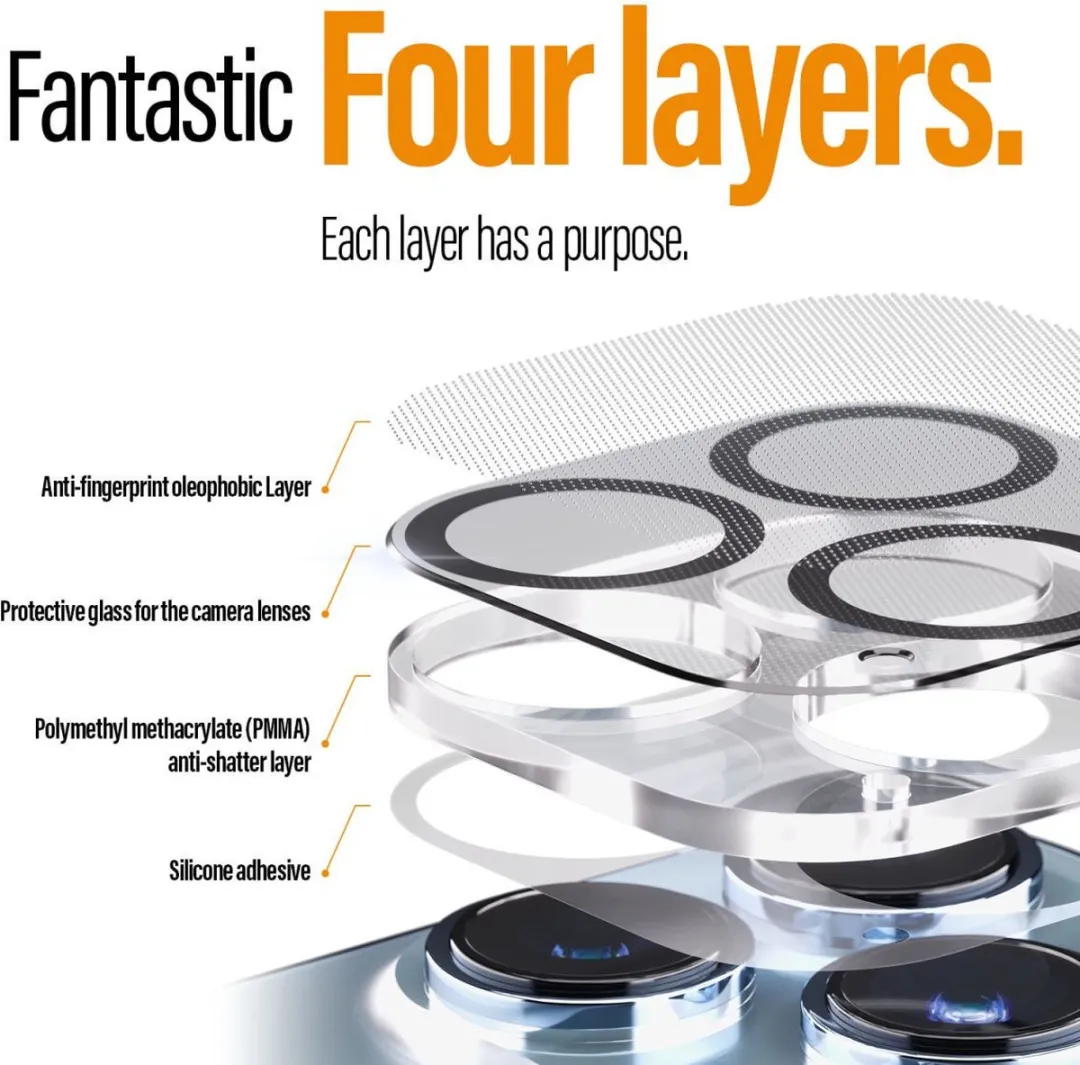 PanzerGlass iPhone 12 PicturePerfect Camera Protector - Case Friendly