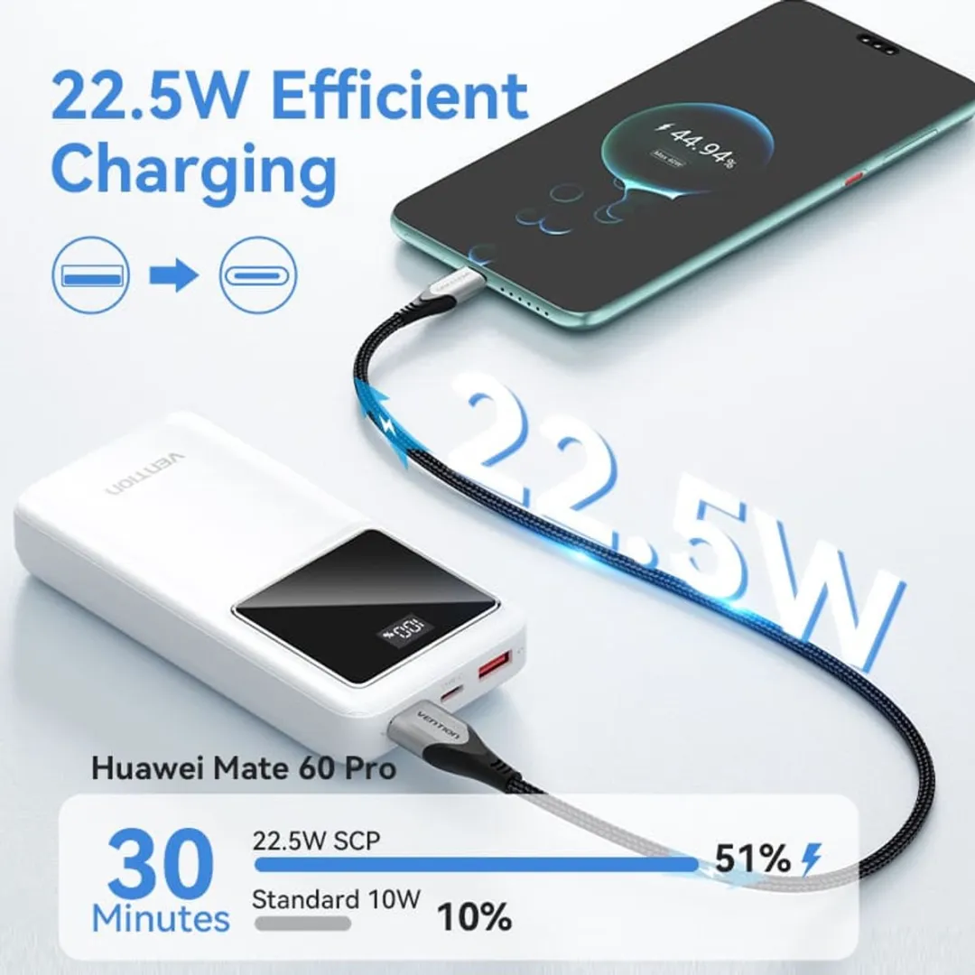 Vention Powerbank 20000mAh 22,5W - Transparent