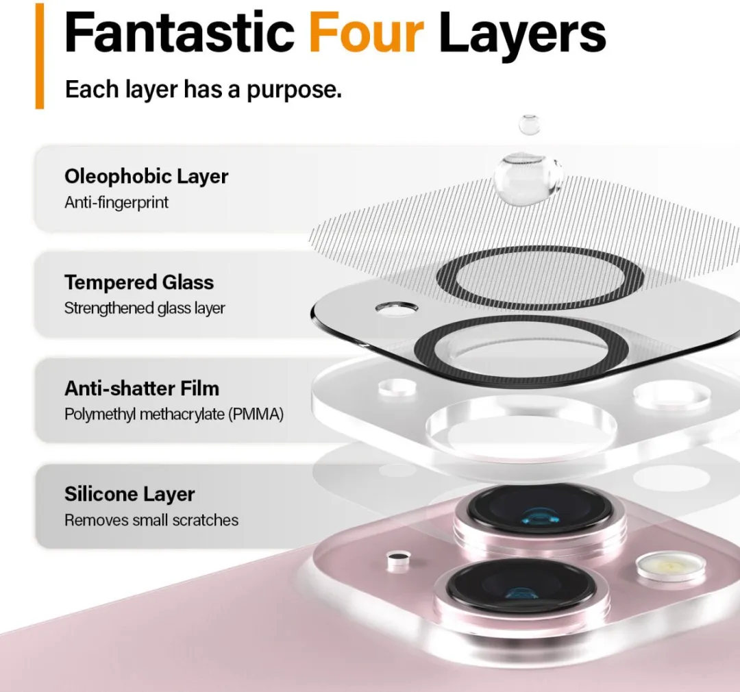 PanzerGlass PZ-1136 iPhone 15 Camera Protector - Zwart - afbeelding 6 van 6