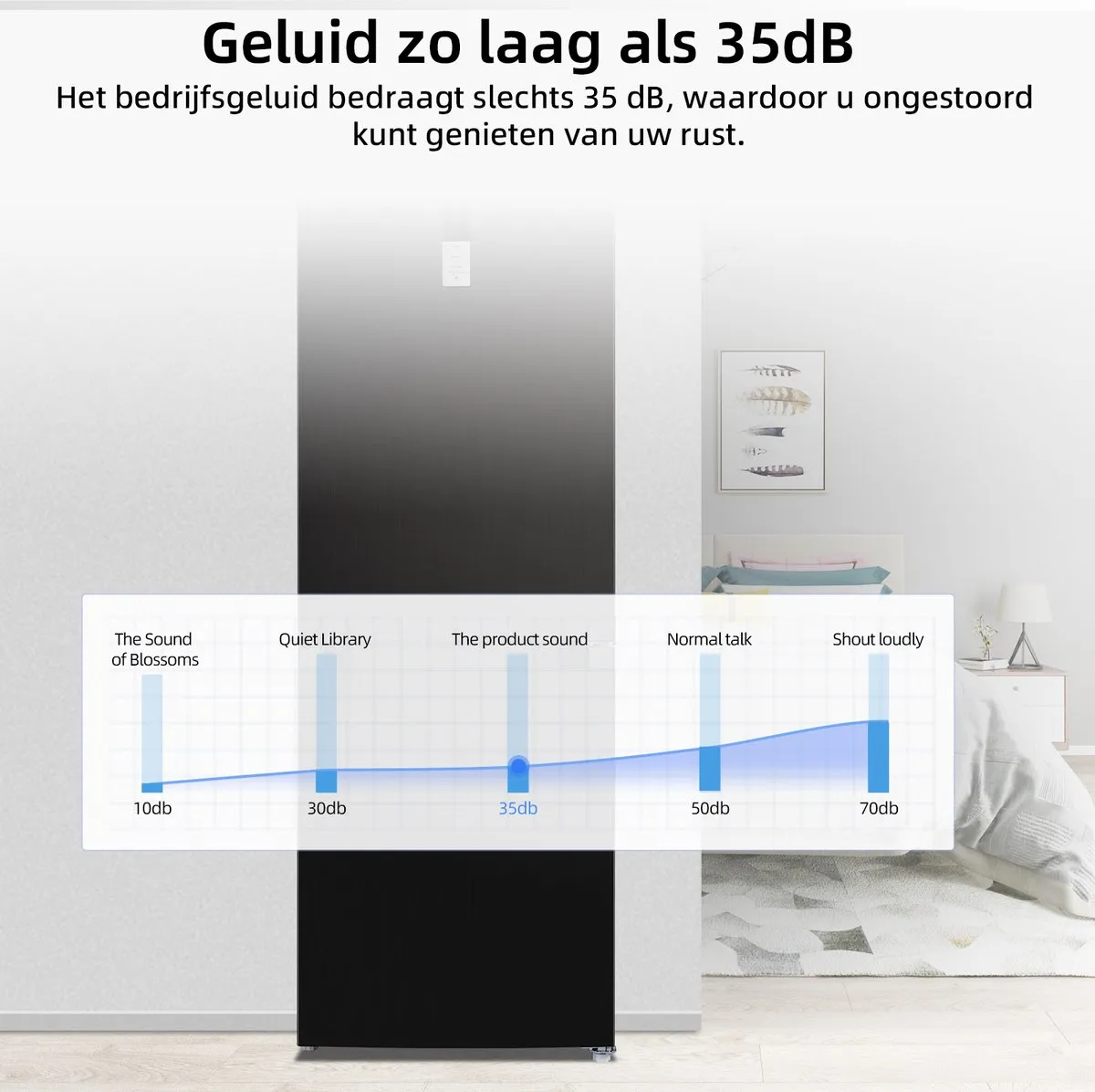 CHiQ FBM351NEI42 Koel-Vriescombinatie 356L - No Frost - 35dB