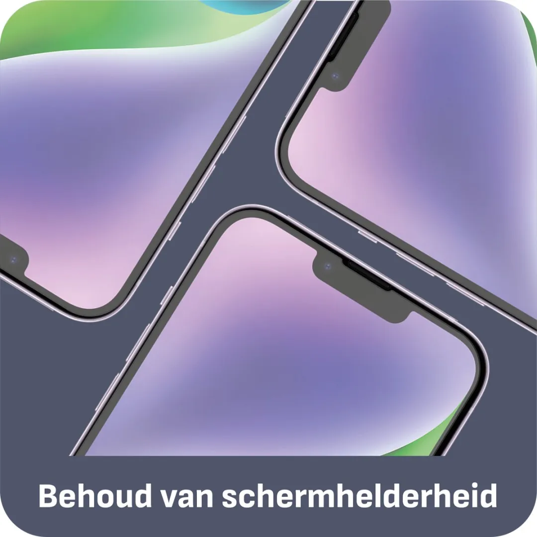 Just in Case Cazy iPhone 14 Plus Screenprotector - 2 Stuks - afbeelding 6 van 6