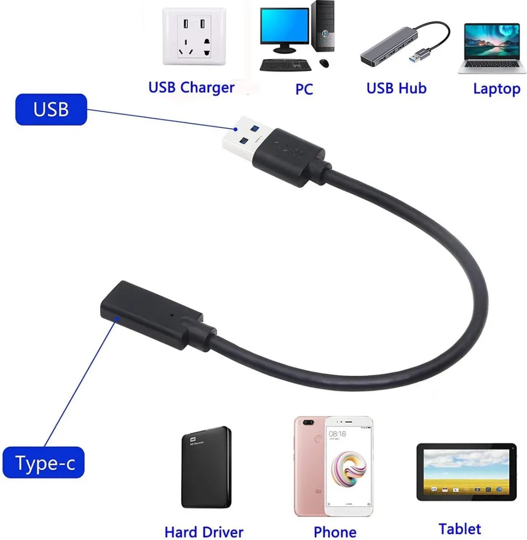 NÖRDIC C-OTG6 USB-C naar OTG USB-A Adapter 50cm - Zwart