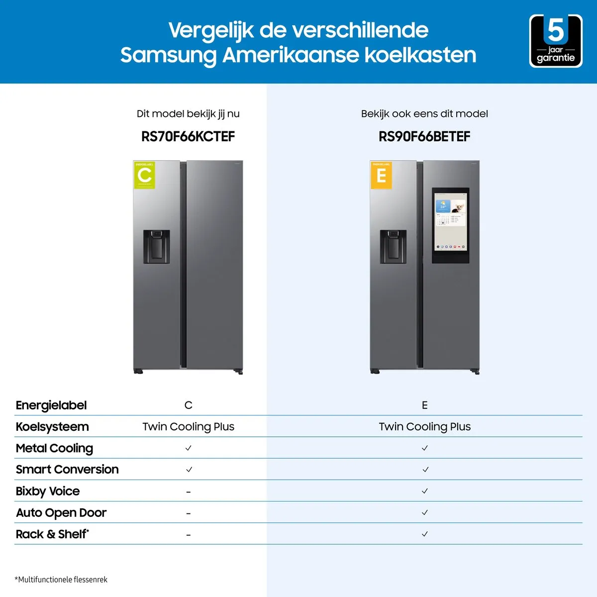 Samsung RS70F66KCTEF 7-Serie Koelkast - 634L - Twin Cooling Plus - Zilver