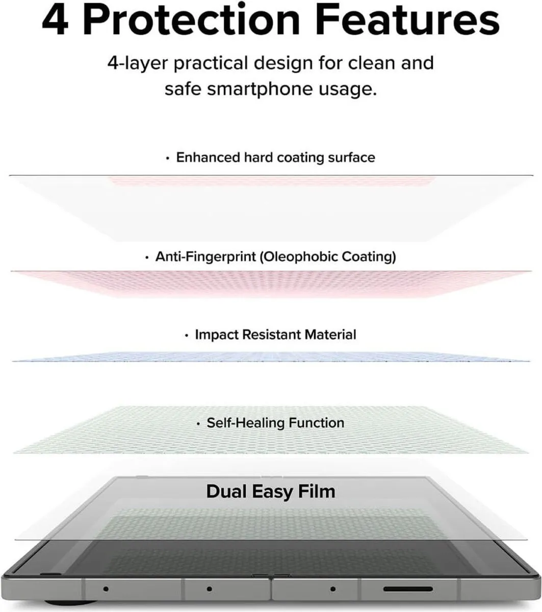 Ringke Screen Protector Samsung Galaxy Z Fold6 - 2 Stuks
