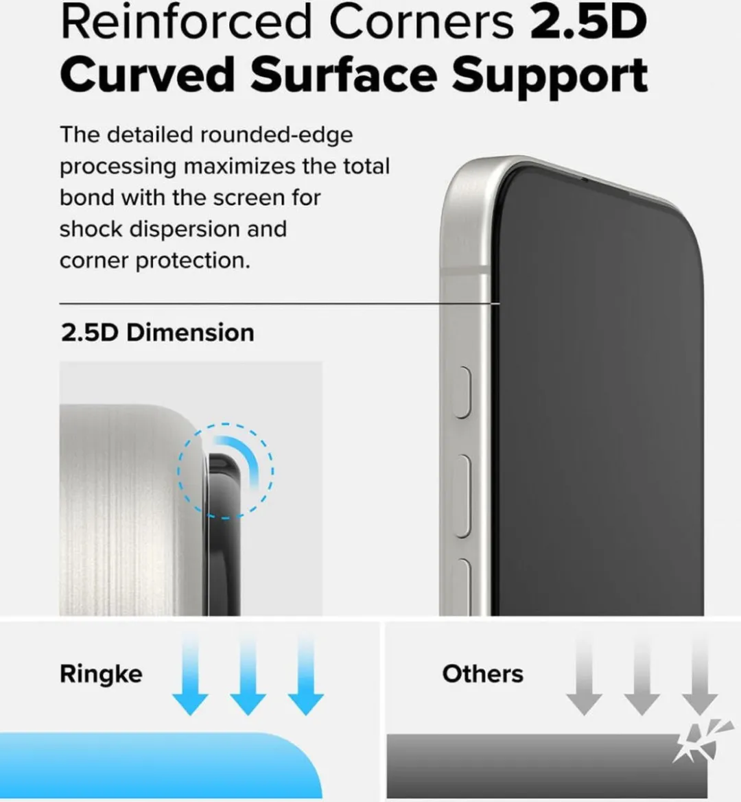 Ringke Easy Slide iPhone 16 Pro Glasbeschermer - 2 Stuks - afbeelding 6 van 6