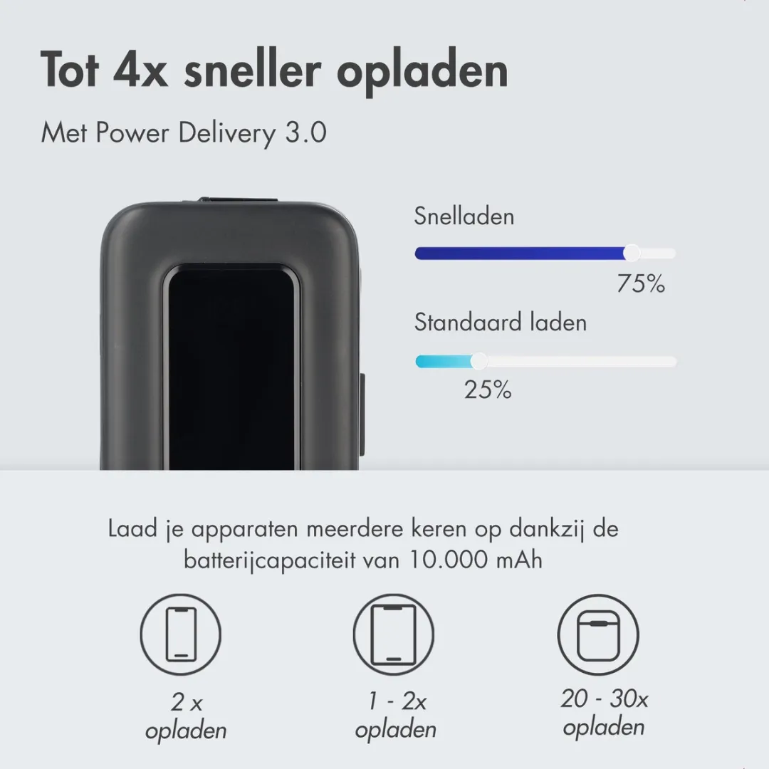 Imoshion Powerbank SH00084423 10000mAh - 35W - 3x USB - Zwart