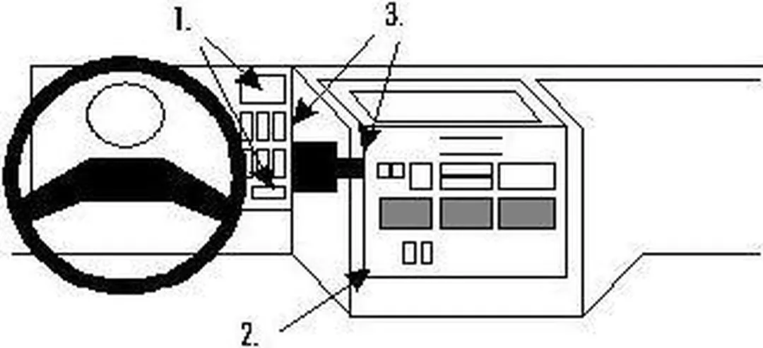 Brodit ProClip 851937 Iveco Eurocargo Center Mount
