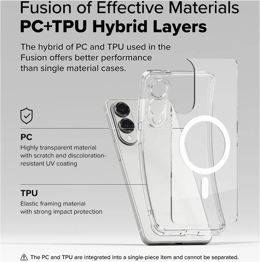 Ringke Fusion Magnetic Hoesje Samsung Galaxy S25 Edge - Transparant