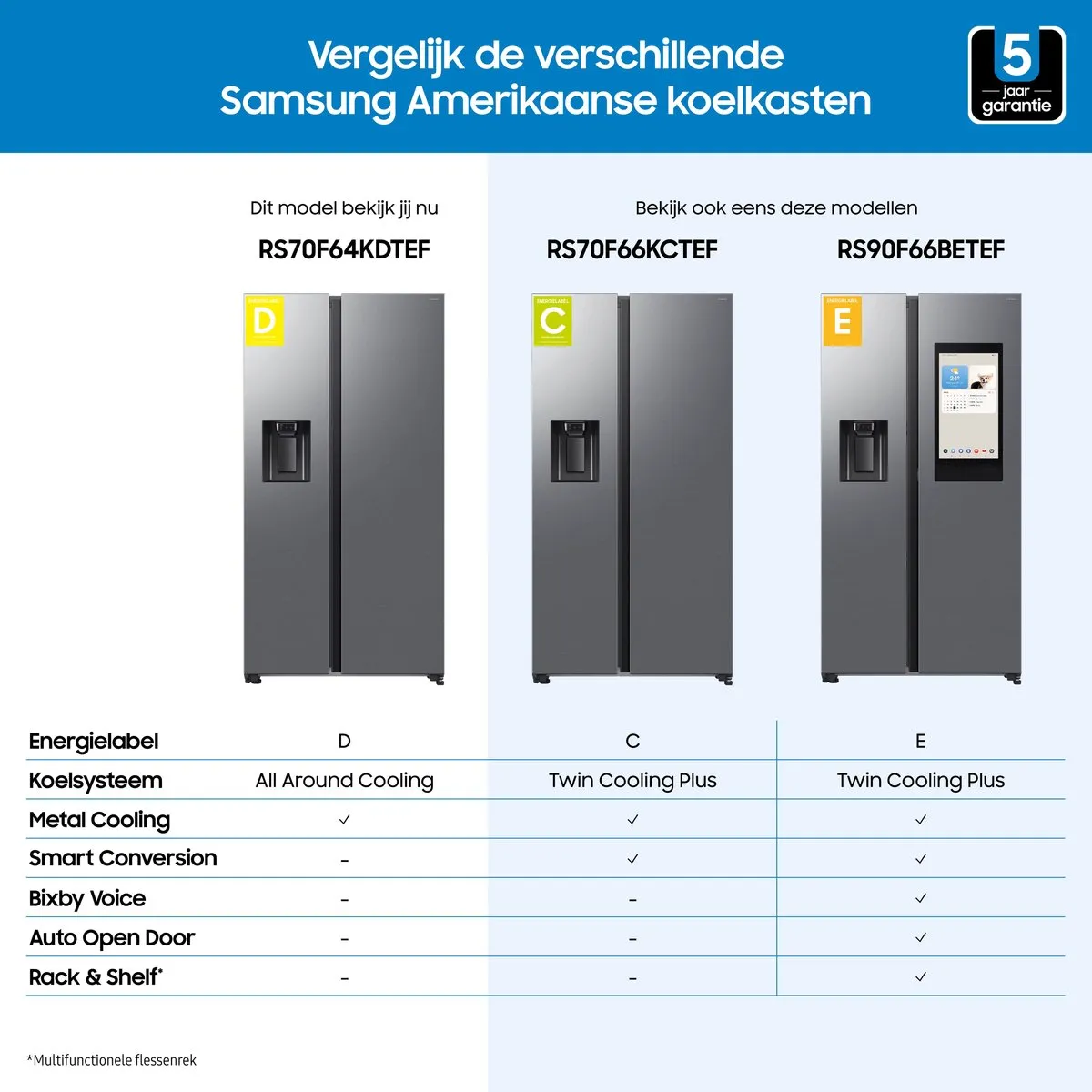 Samsung Amerikaanse koelkast RS70F64KDTEF 7-serie AI Energy