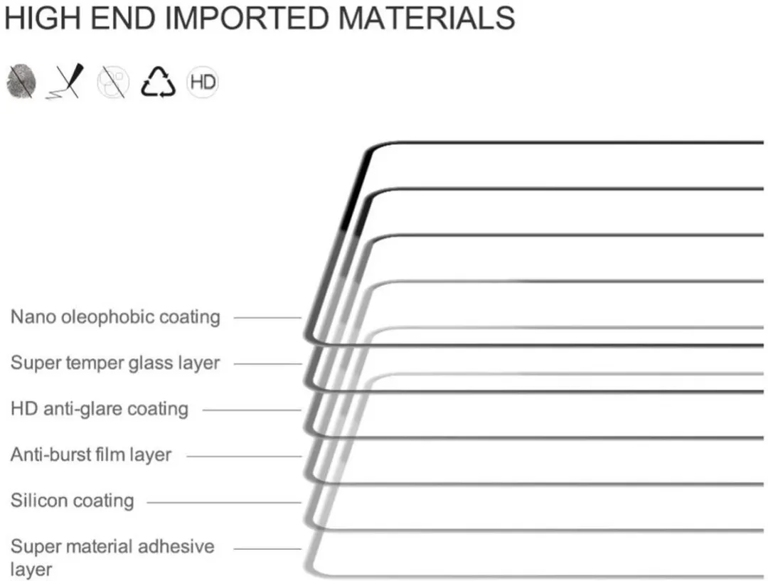 Nillkin Xiaomi Redmi Note 13 4G Schermbeschermer - 9H Tempered Glass