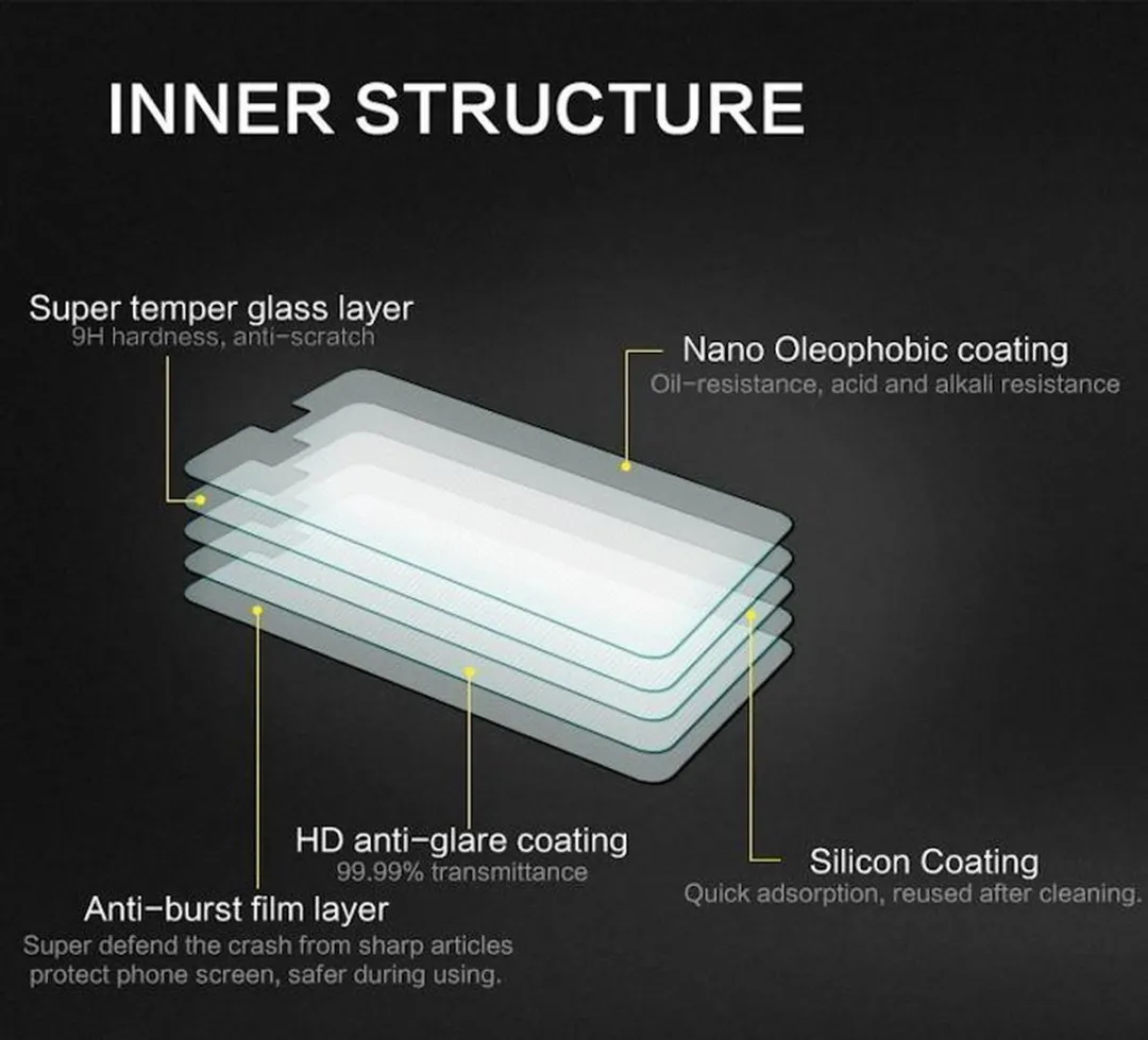 Nillkin Tempered Glass 9H+ Displayfolie - Huawei Honor 6 Plus - afbeelding 4 van 5