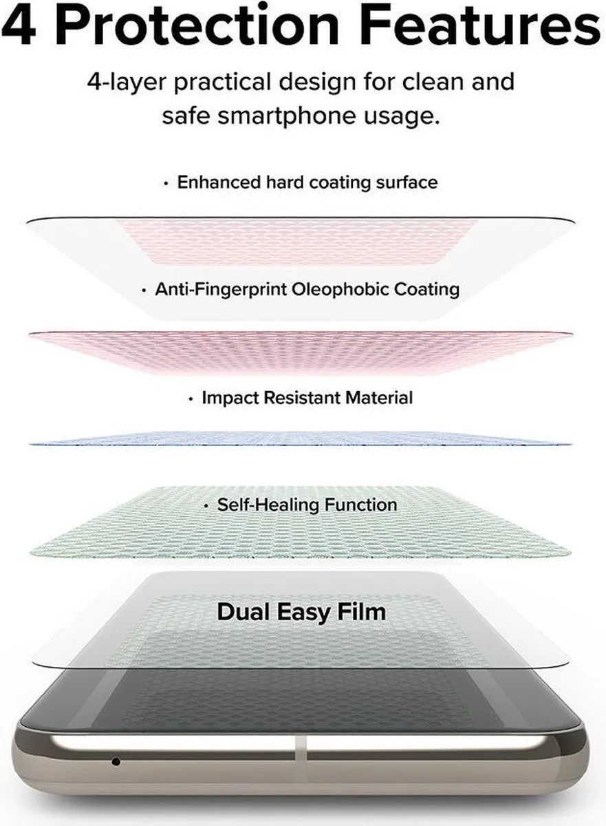 Ringke Dual Easy Film Google Pixel 8 Pro - 2 Stuks met Jig