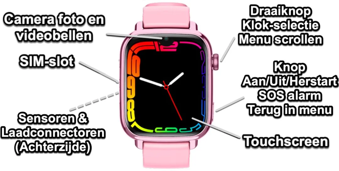 GPSHorlogeKids Flux GPS Horloge Kinder - Roze 42mm