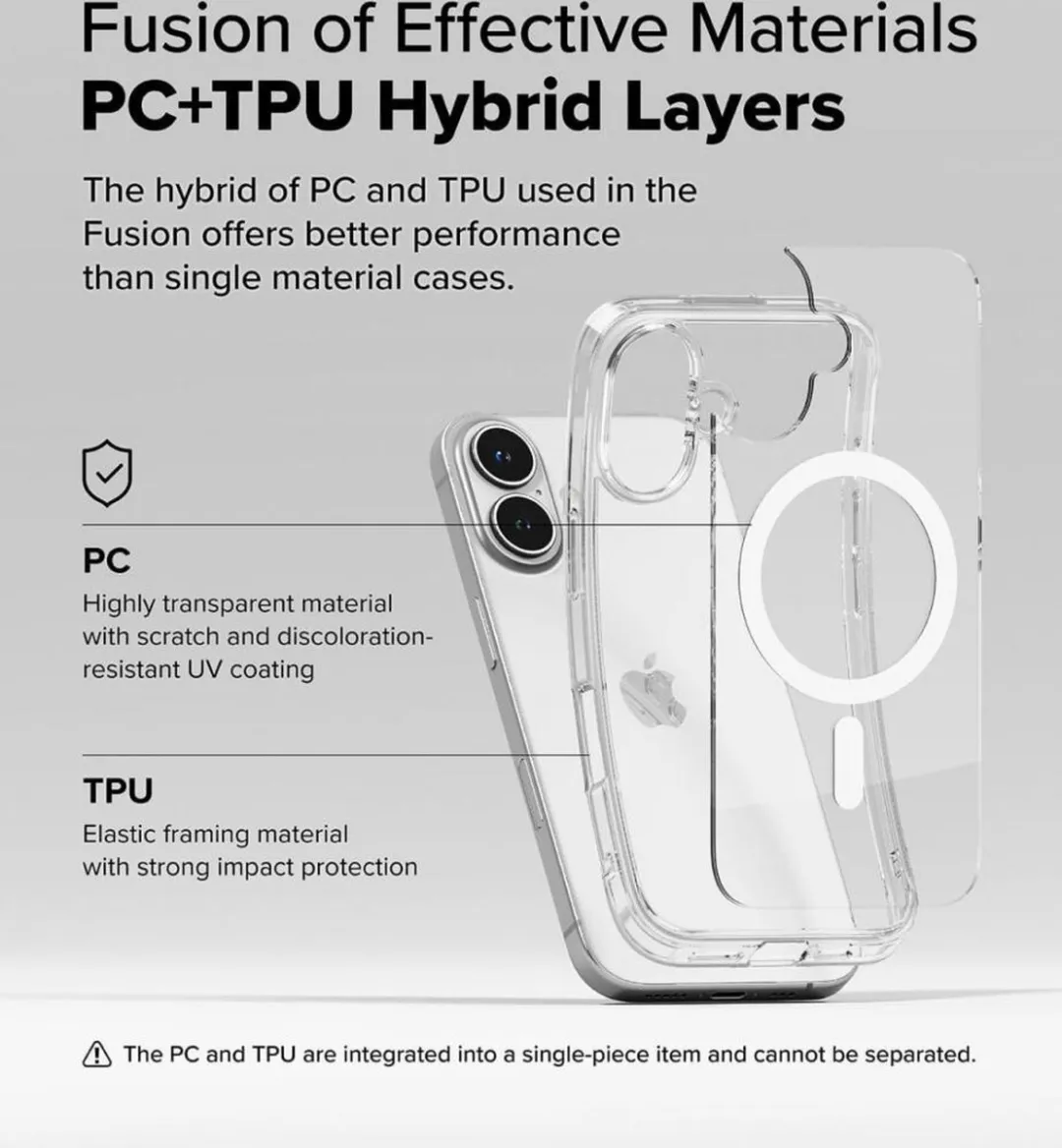 Ringke Fusion Magnetic Hoesje iPhone 16 - Matte Transparant