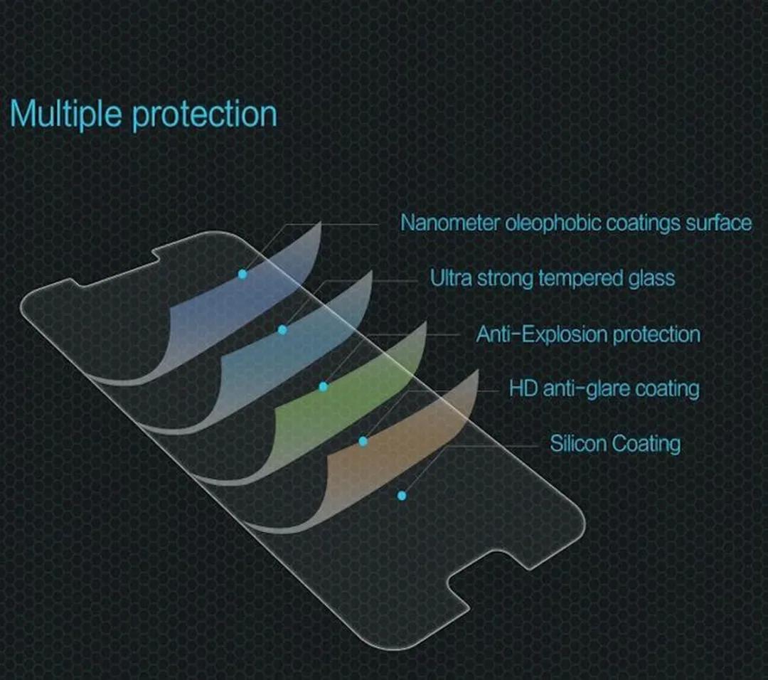 Nillkin DisplayFolio Tempered Glass 9H Samsung Galaxy A3 (2017) - afbeelding 6 van 6