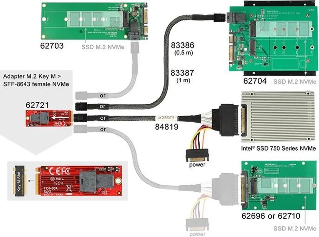Delock 62721 M.2 Interfacekaart Intern