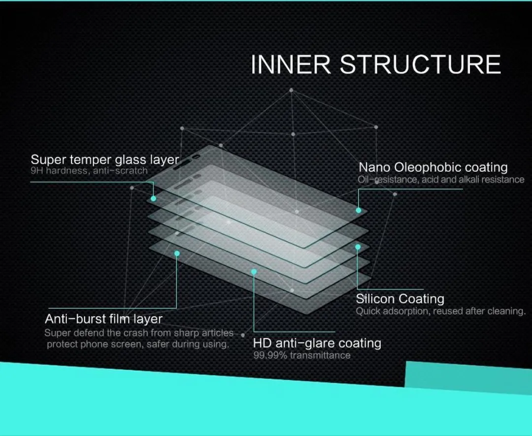 Nillkin Tempered Glass 9H Displayfolie voor LG Zero - afbeelding 4 van 5