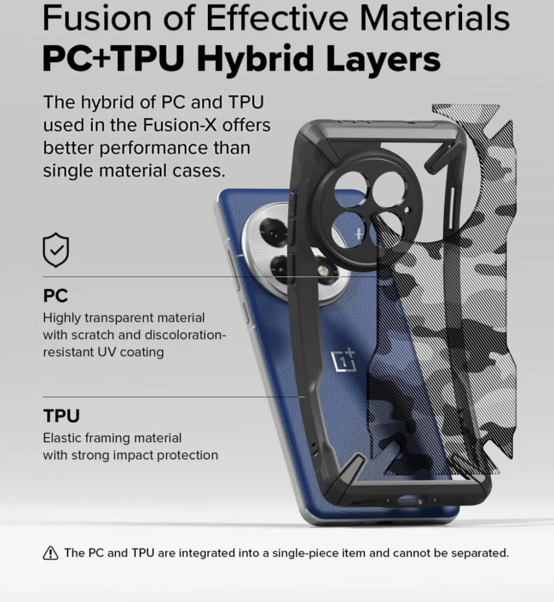 Ringke Fusion X Hoesje OnePlus 13 - Camo Zwart