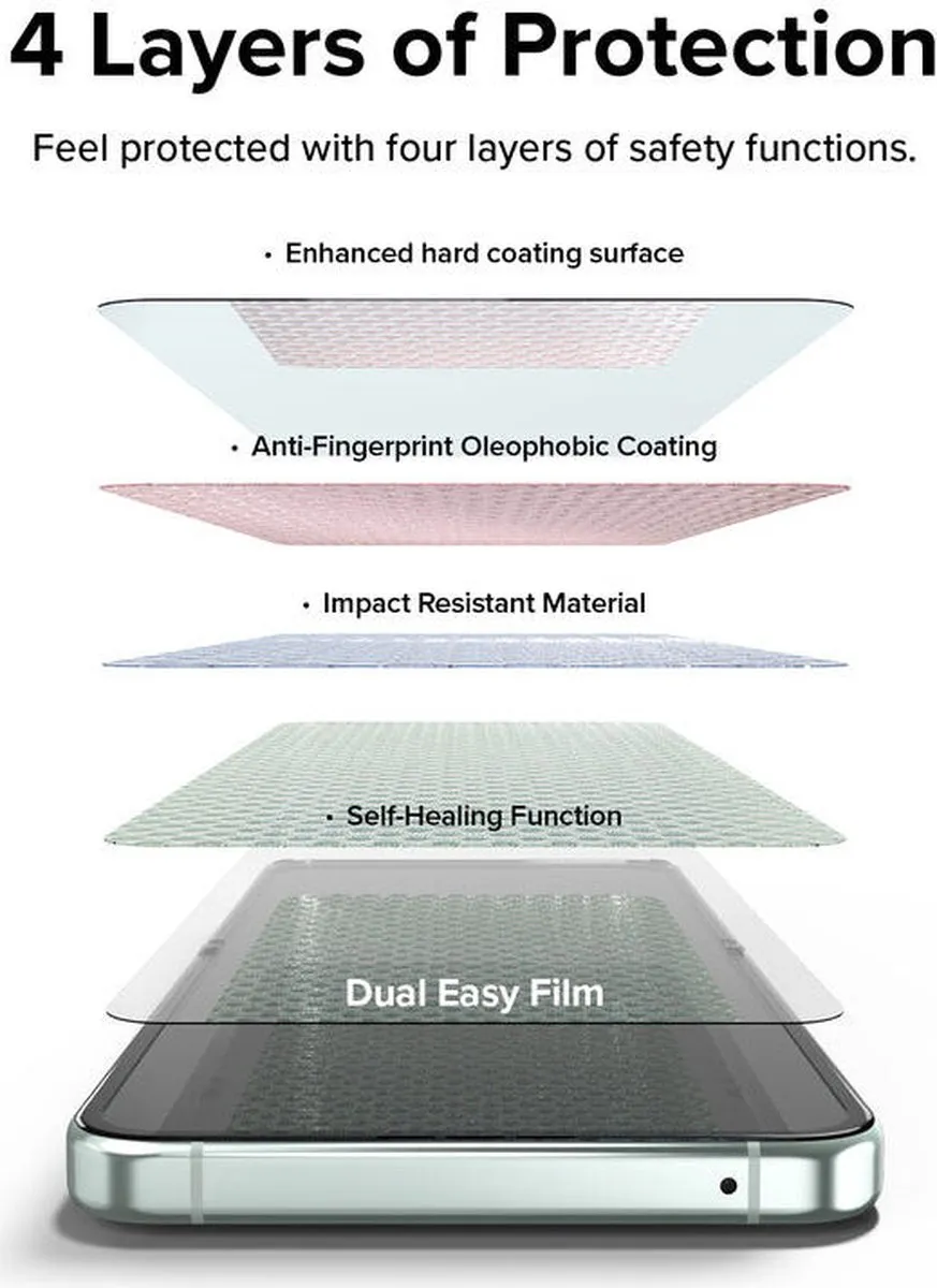 Ringke Dual Easy Film Screen Protector Samsung Galaxy Z Flip 5 - 2 Stuks