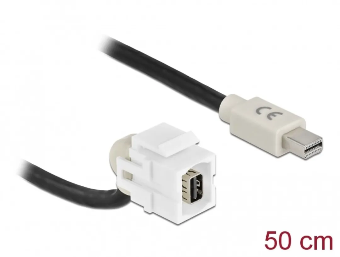 Delock Keystone Module mini DisplayPort female - wit