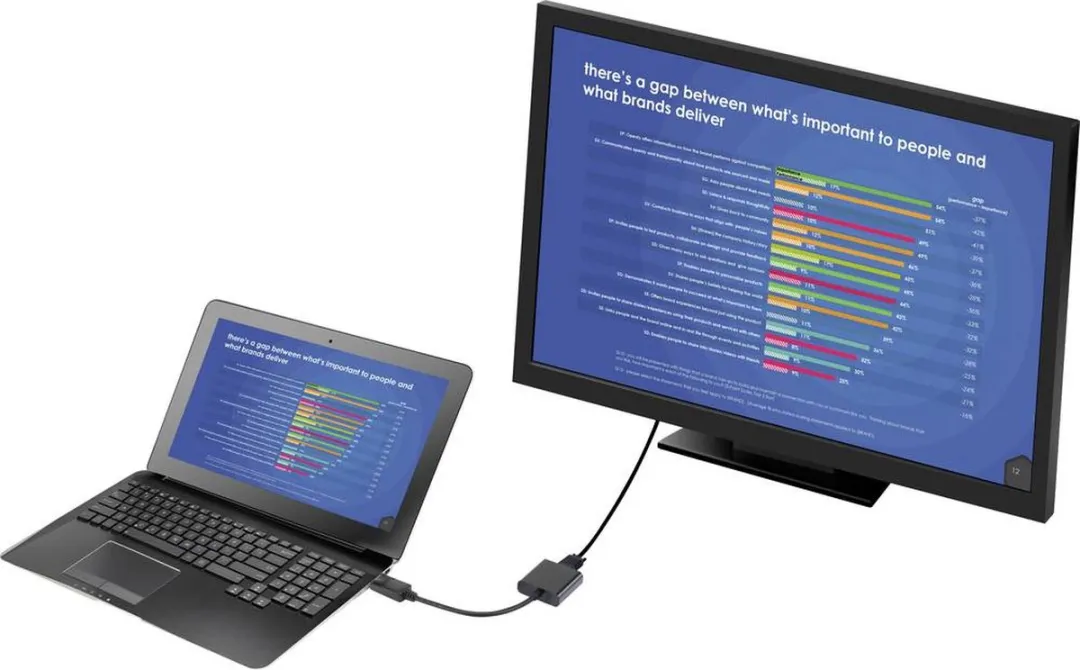 Renkforce RF-4212174 DisplayPort naar VGA Adapter - Zwart