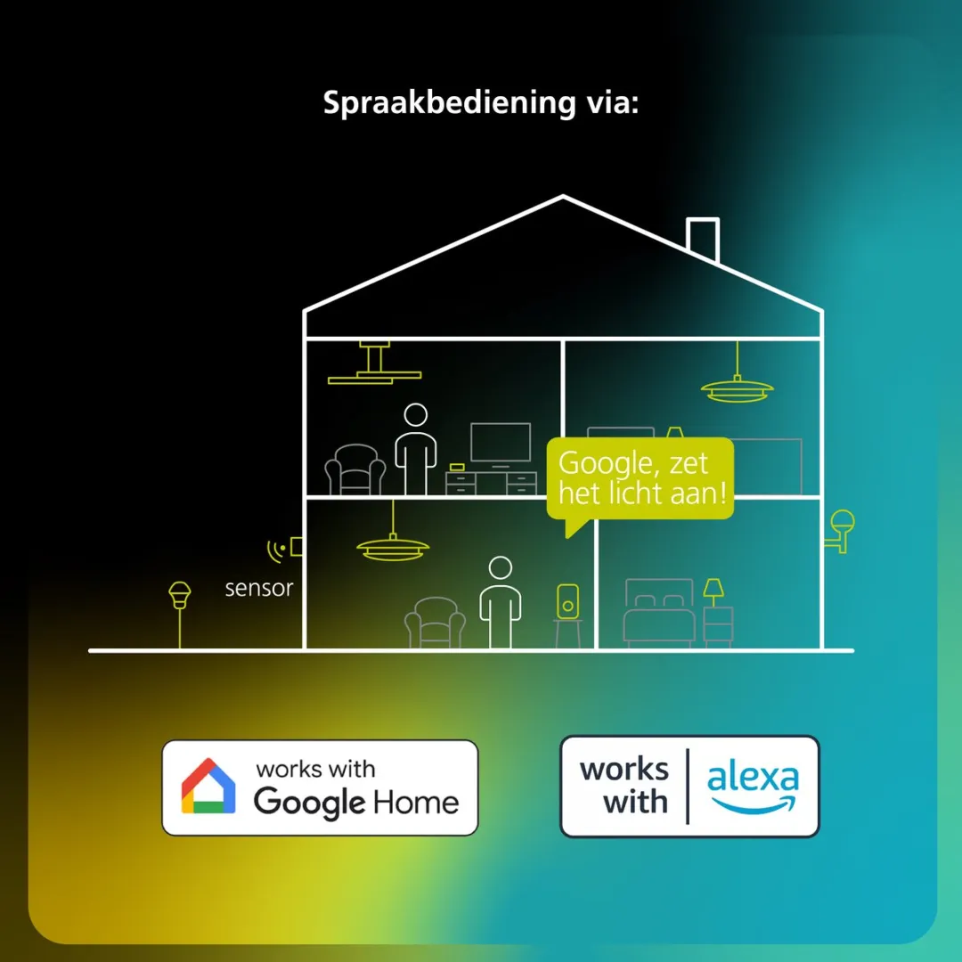 EGLO connect.z Moradillo Smart LED Paneel 59,5x59,5cm - Zwart - Zigbee - afbeelding 6 van 6