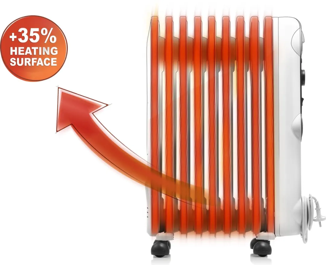 De'Longhi TRRS0715 Elektrische Radiator 1500W - Wit - afbeelding 5 van 6