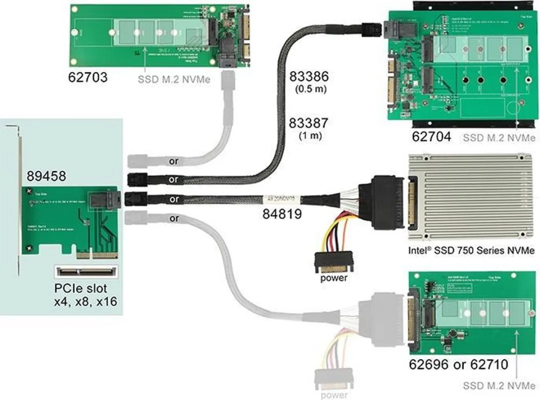 Delock 89458 PCIe x4 NVMe Adapter - Intern Mini-SAS