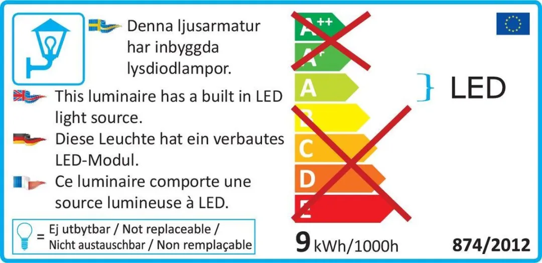 Konstsmide Potenza Wandlamp Buiten 2-lichts LED 4W - Antraciet
