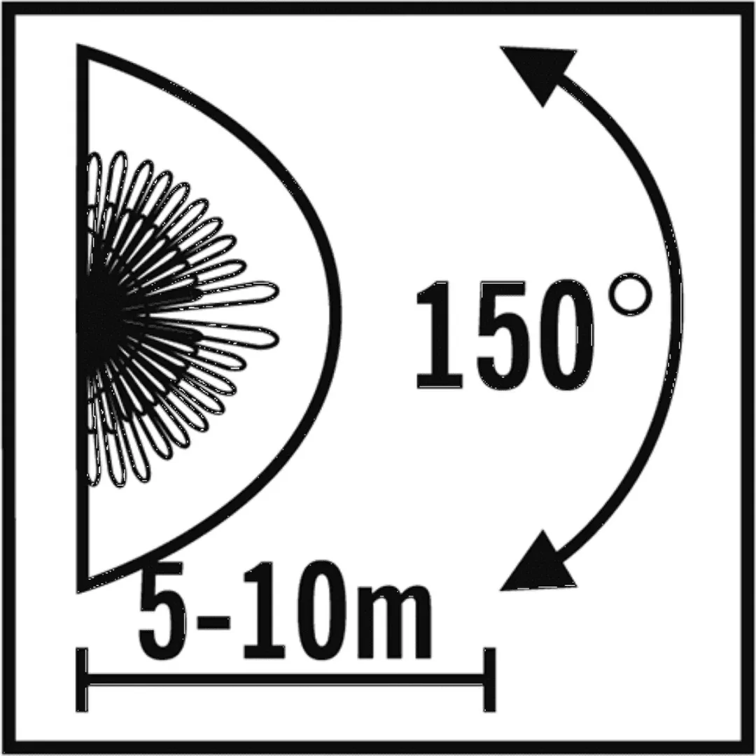 Konstsmide Wandspot Sensor LED 3W 100lm 3500K - 3 Lichtpunten - Zwart