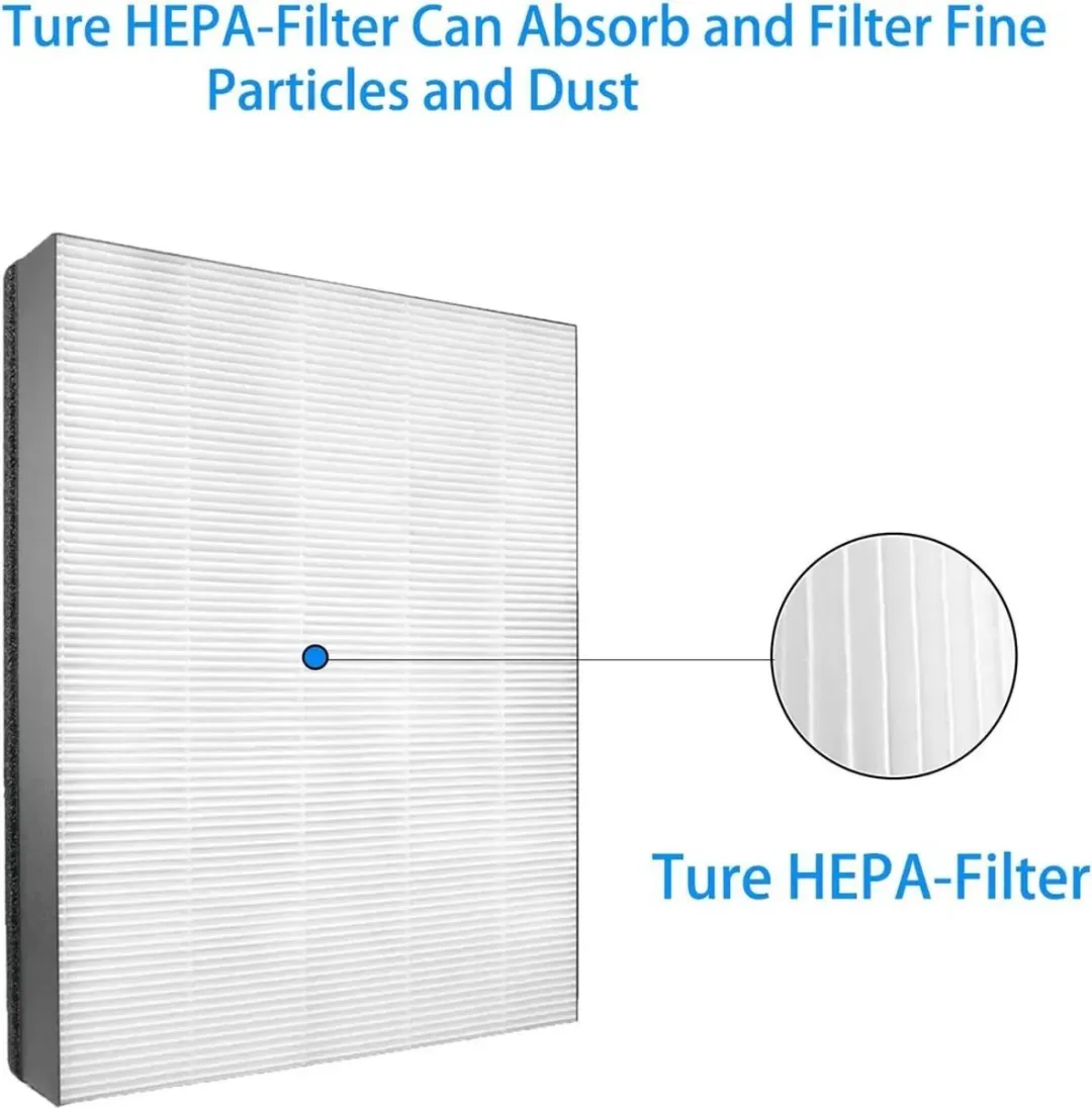 Philips Vervangingsfilterset AC1214 FY1410/30 FY1413/30 - 2 Stuks