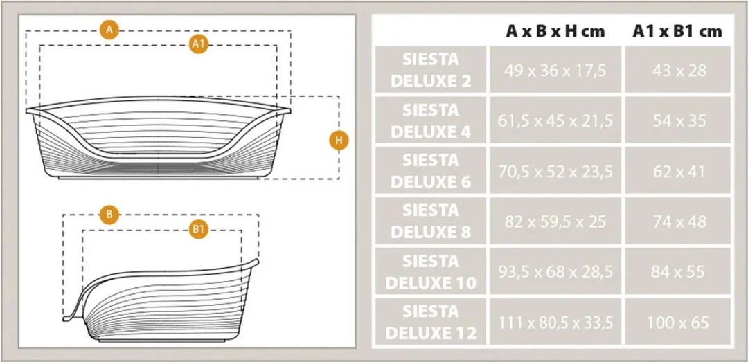Ferplast Hondenbed Plastic Deluxe Zwart 61.5x45x21.5cm